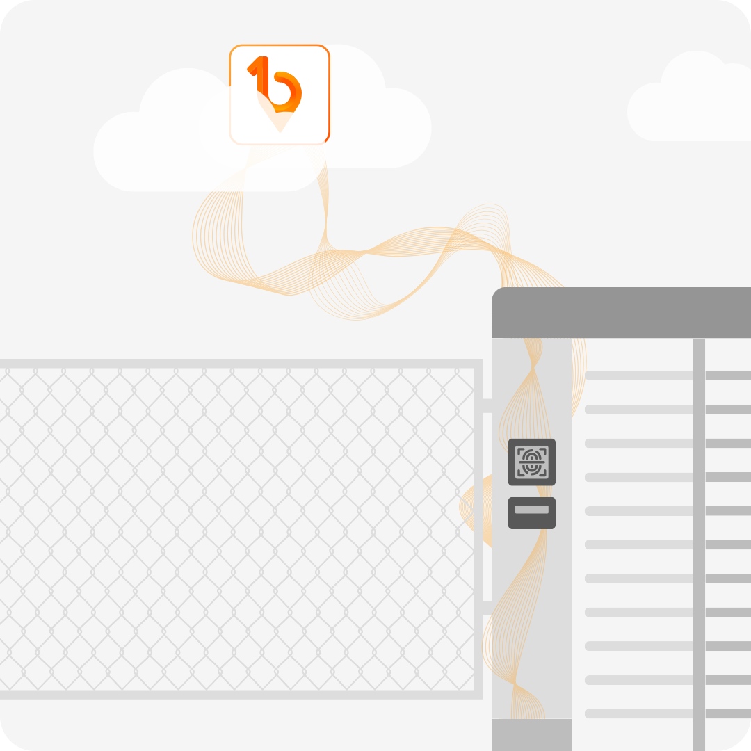 Access Control - Mobile Hardware Integration