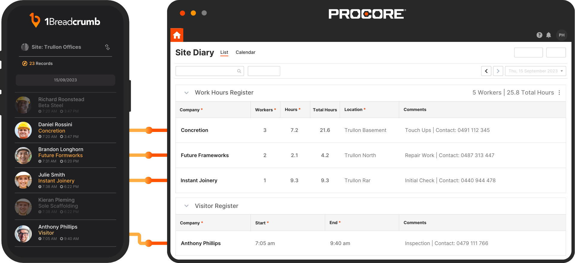 Attendance Sign In Work Hours Procore Integration Example AU (2)